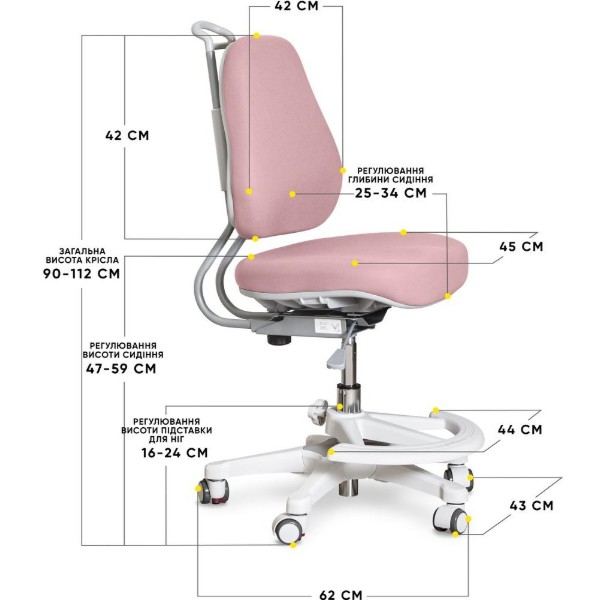 Фото - Крісло дитяче Evo-kids Mio Ergo Lite Dark Pink (Y-507 Lite DP)